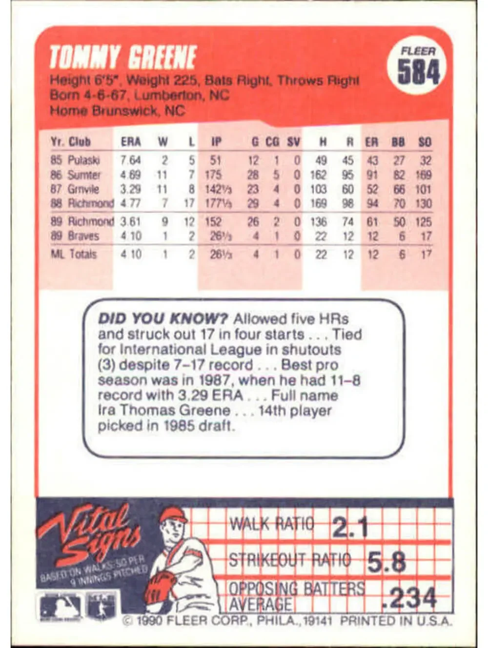 1990 Tommy Greene Fleer Baseball Card #584